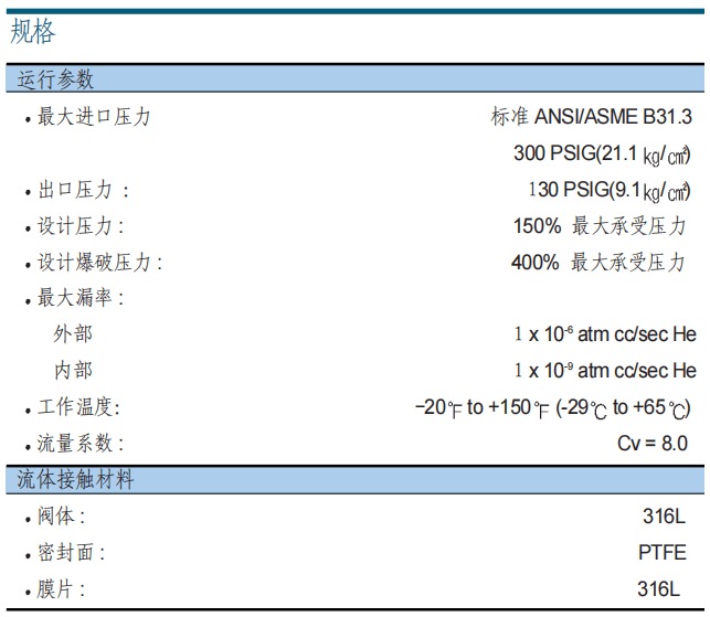 富士金 TK-FUJINKIN TKSCT 调压阀 AHFRG参数