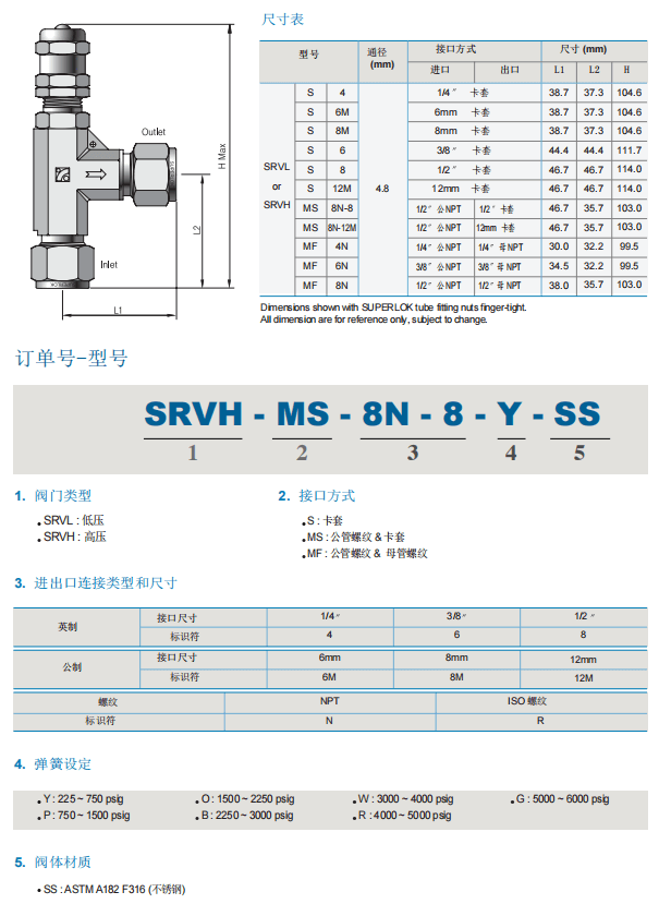 Superlok 安全阀泄压阀 SRV 系列批发