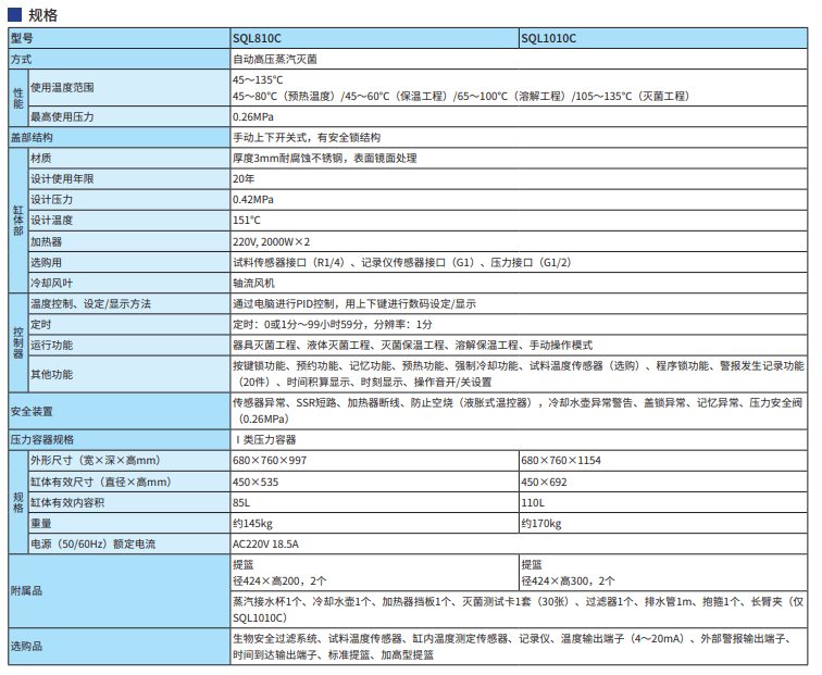 Yamato立式压力蒸汽灭菌器SQL810C/1010C参数
