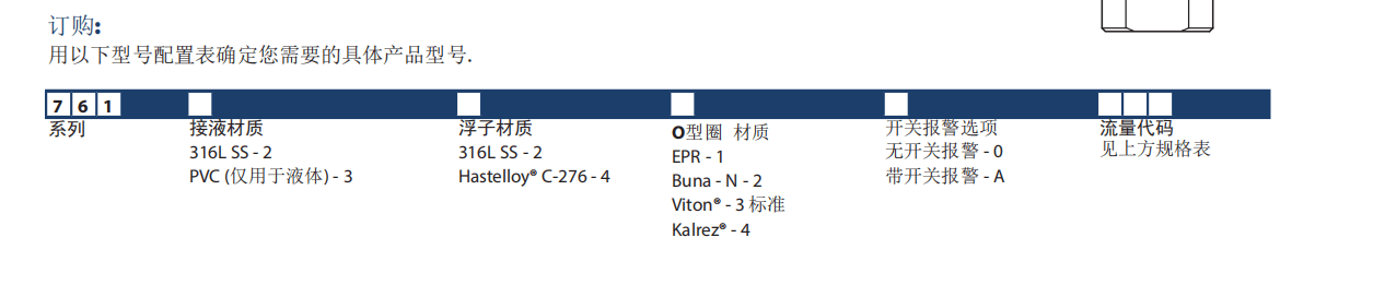 KING玻璃转子流量计7610系列参数