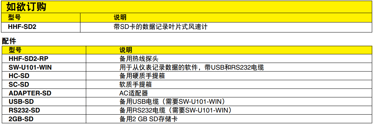 OMEGA奥米佳 HHF-SD2叶片式风速计 带实时数据记录器参数