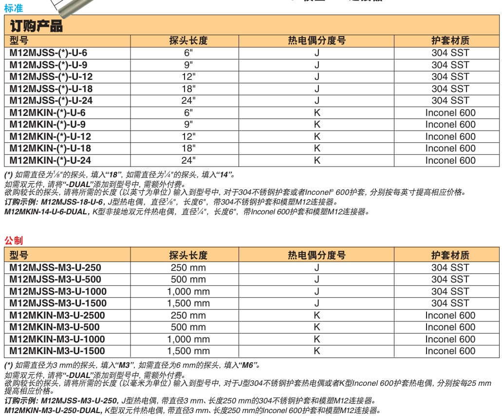 OMEGA奥米佳 M12M系列热电偶探头 带M12模塑连接器 标准和公制尺寸参数
