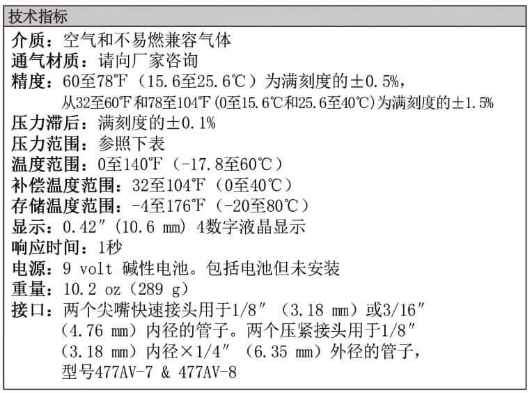 Dwyer德威尔477AV手持数字差压计批发