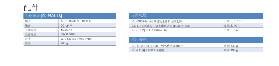 HORIBA QL系列微孔系统参数