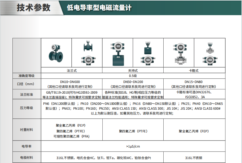 电磁流量计参数