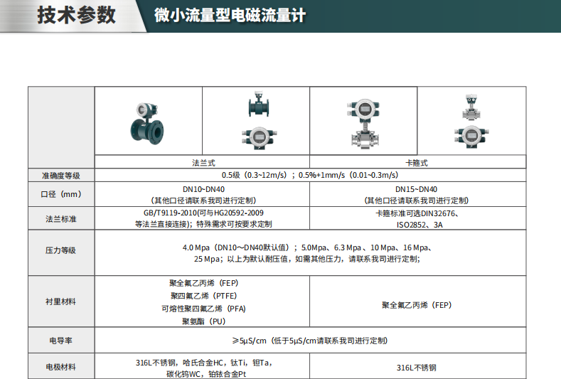 电磁流量计参数