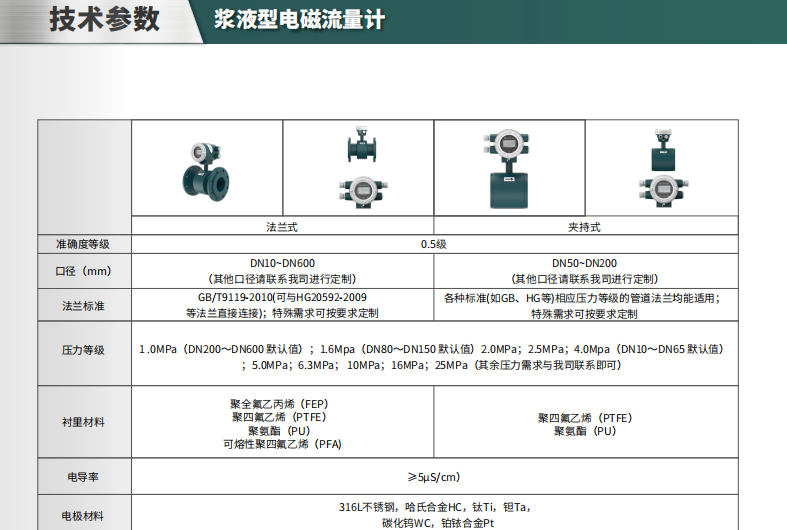 电磁流量计参数