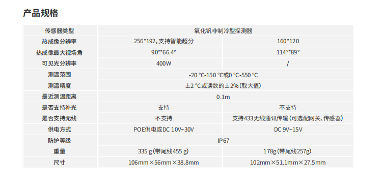声波成像仪参数