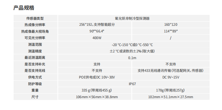 热成像卡片机参数
